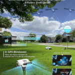 ANTHBOT KI Mähroboter ohne Begrenzungskabel Max. 900m², RTK+4-Kamera-Vision – Bild 5