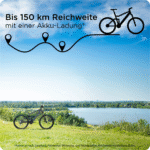 Zündapp XFS E-Mountainbike ab 170 cm 27,5 Zoll E-Bike – Bild 7