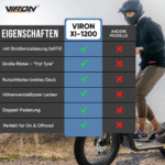 VIRON XI-1200-S E-Scooter Straßenzulassung