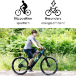 Zündapp Z808 E-Mountainbike