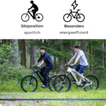 Zündapp Z898 E-Mountainbike